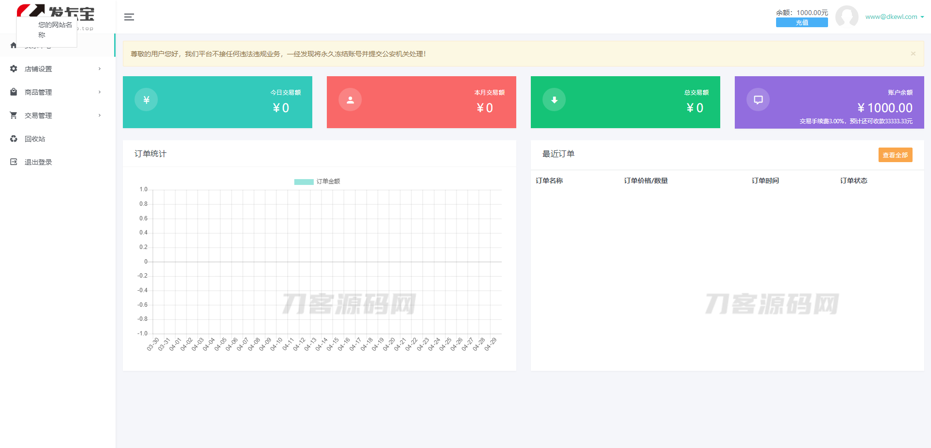 最新发卡宝 自动发卡系统源码 基于PHP的卡密寄售系统源码